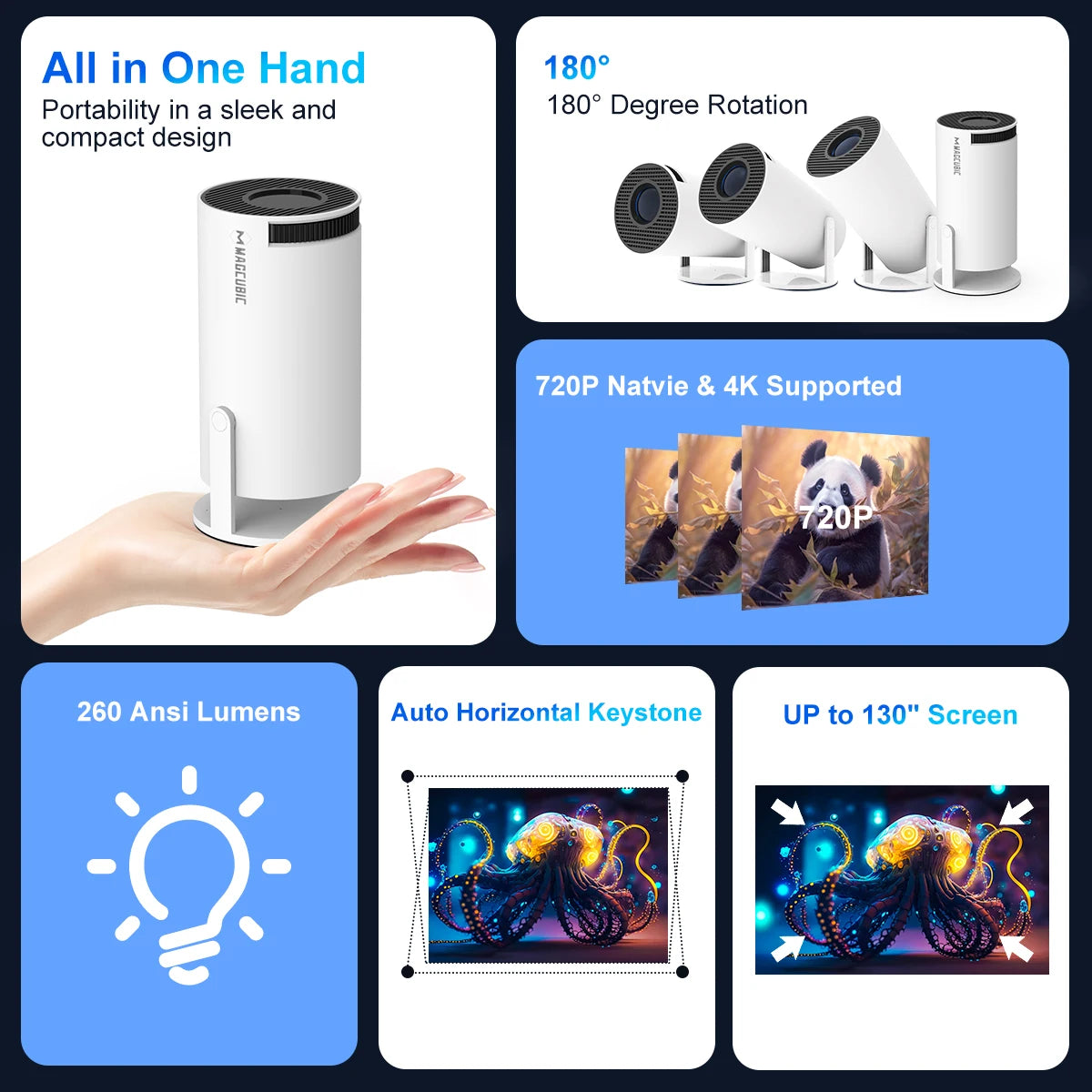 MavieExpress™ Magcubic Projector 4K